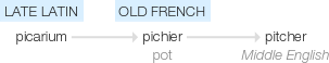 Ety img pitcher.png