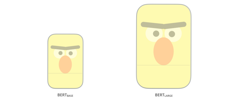 Bert-base-bert-large.png