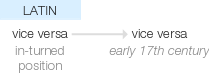 Ety img versa.png