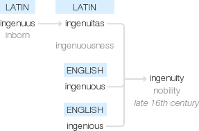 Ety img ingenuity.png