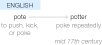 Ety img potter's.png