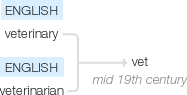 Ety img vet.png