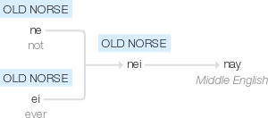 Ety img nay.png