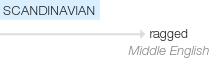Ety img ragged.png