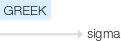 Ety img sigma.png