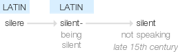 Ety img silent.png