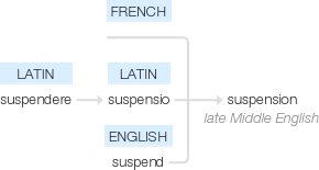 Ety img suspension.png