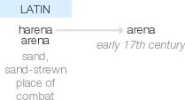 Ety img arena.png