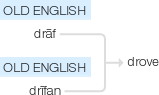 Ety img drove.png