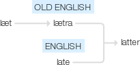 Ety img latter.png