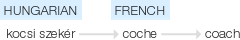 Ety img coach.png