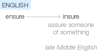 Ety img insure.png