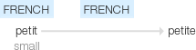 Ety img petite.png