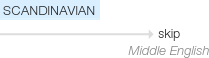 Ety img skip.png
