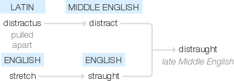 Ety img distraught.png