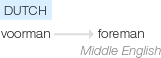 Ety img foreman.png