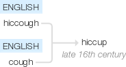 Ety img hiccups.png