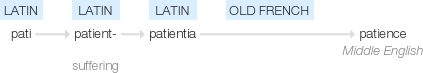 Ety img patience.png