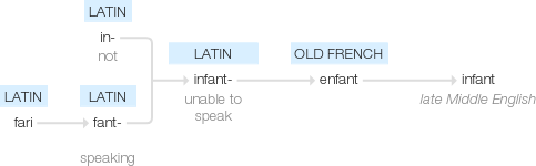 Ety img infant.png