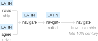Ety img navigate.png