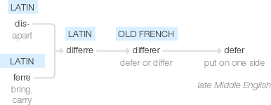 Ety img defer.png