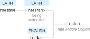 Ety img hesitant.png