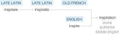 Ety img inspiration.png