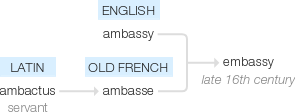 Ety img embassy.png