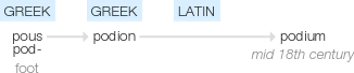 Ety img podium.png