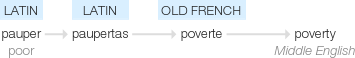 Ety img poverty.png