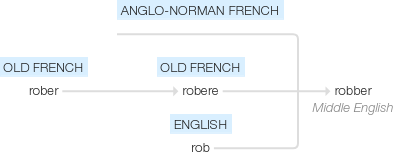 Ety img robber.png