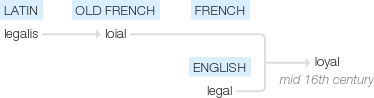 Ety img loyal.png