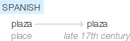 Ety img plaza.png