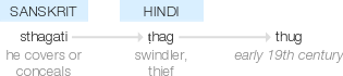 Ety img thugs.png