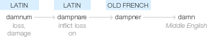 Ety img damn.png