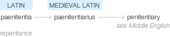 Ety img penitentiary.png