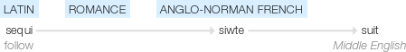Ety img suited.png