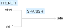 Ety img jefe.png