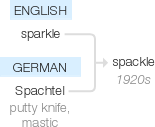 Ety img spackle.png