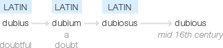 Ety img dubious.png