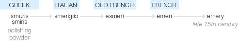 Ety img emery.png