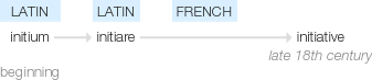 Ety img initiative.png