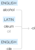 Ety img ol.png