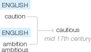 Ety img cautious.png