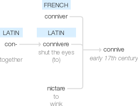 Ety img conniving.png