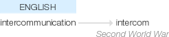 Ety img intercom.png
