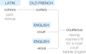 Ety img courteous.png