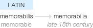 Ety img memorabilia.png