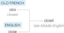 Ety img closet.png