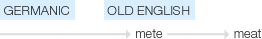Ety img meat.png